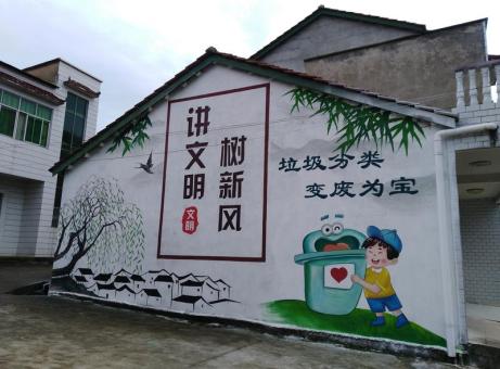 南川墙绘是现在流行的墙体广告