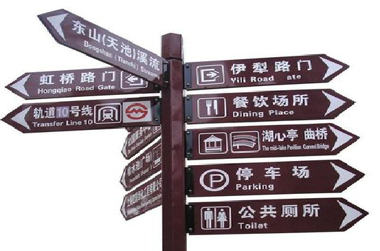 南川标牌的基本功能。