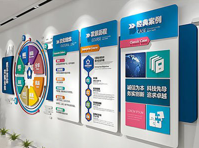 南川企业文化墙内容对员工有什么影响？